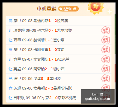 选手伤病情,况公布,战队备战受,bwin体育,bwin平台,体育娱乐,bwin娱乐,体育竞猜
